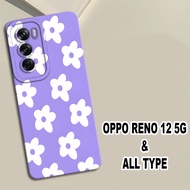 HP (GC21) Rubber Softcase OPPO RENO12 5Ghp Latest RENO12 PRO/ 2024 | Women's Case | OPPO RENO12 5G C
