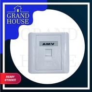 Grand House Single Port Faceplate Kit RJ45 (AMV)
