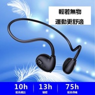 F803 WIRELESS  HEADSET 無線藍牙耳機 耳掛式藍牙耳機 氣傳導運動藍牙耳機 不入耳式 超輕藍牙耳機 運動耳機