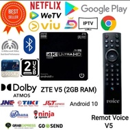 STB Android Tv Box ZTE B860H 4K V5 Ram 2GB