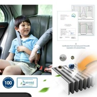 Philips Replacement Filter Sfp120 Refill Air Purifier Gp3211 Gp5211