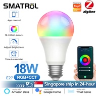 SMATRUL Tuya Zigbee 18W Smart Light Bulb E27 RGB LED Lamp Dimmable Timing with Smart Life APP Voice 