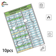 [chulisia] 20Pcs Conversion Chart Stickers Inches to Mm Quick Reference Guide Decals for