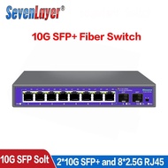 10G SFP+ fiber Switch 2.5Gbps Ethernet 8 Port 2500Mbps Network Switcher 2 Port 10G SFP+ Slot Hub Int