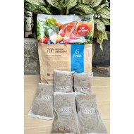 1.6kg-2kg-5.6kg-6kg THỨC ĂN HẠT CHO CHÓ ANF 6FREE – hữu cơ