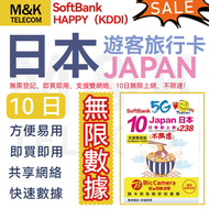 開心電訊 - 【日本】10日無限數據+5G網絡高速不限速丨數據卡 上網咭 sim卡丨網絡共享 即買即用 方便快捷 支援雙網絡