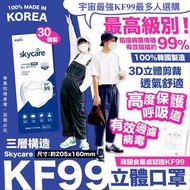 💧韓國🇰🇷 Skycare KF99最高級別 立體口罩 (30個裝，1套2盒)💧