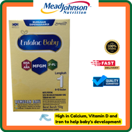 Mead Johnson Nutrition | Enfalac Baby Step 1 (0-12 months) | 150G