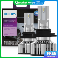 Philips | Palisade Philips Legally Certified Led Headlight Car Bulb / Hb3(9005)