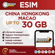 eSIM China, Hong Kong, Macao Data 3-30 Days Travel Roaming (3/5/10/20/30GB)