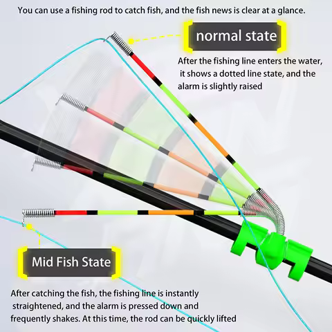 Night Fishing Removable Waterproof Fishing Rod Lighting Stick Fishing Bite Bell Alarm Indicator Floa