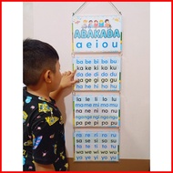 ◺ ✷ ✴ ABAKADA, ABAKADA HANGING CHART - ABAKADA - PAGBASA - FULLY LAMINATED