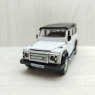 台灣現貨 全新盒裝~1:36~路虎 衛士 LAND ROVER  白色 合金 模型車