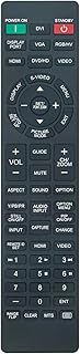 AULCMEET RU-M117 RU-M121 Replacement Remote Control Compatible with NEC Digital Display LCD Monitor 