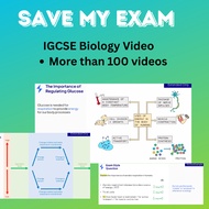 Save My Exams IGCSE Biology Notes with Video