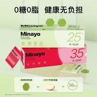 Minayo Minayo Minayo nutrition Package Minayo has a comprehensive daily nutrition packagehgkds111222