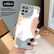HP Softcase OPPO RENO 5F Fashion Case Pattern Case OPPO RENO 5F Silicone Pro Camera OPPO RENO 5F Kes