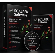 SCALPER SOFTWARE NINJATRADER 8 – SCALPER RHYTHM & SYNC8 ADVANCED TRADING SYSTEM