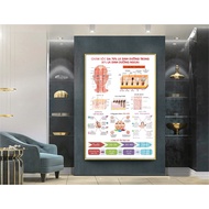 ️ ️ ️ WALL-MOUNTED MIRROR SKIN CARE SPA ARC PAINTING