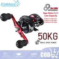 SHIMANO Baitcasting Reel Reel Bc Bering Pancing Bc Fishing Reel Reel Casting Reel Spinning Reel BC S