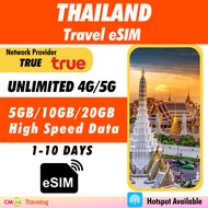 [Thailand eSIM] [1-10 Days] High Speed Unlimited Data 4G Travel Prepaid eSIM Roaming Data 泰国 无限流量卡上网