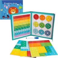 Promisety Magnetic Fraction Demonstration Book, Promisety Magnetic Fraction Disc Set, Visual Learnin