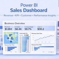 Power BI Sales Dashboard Template | Editable Sales Analytics Report | White Theme