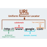 domain sewa setahun validity