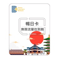 【DJB】桃苗選品—日本ESIM 暢日卡 7天 (無限流量吃到飽) 虛擬網卡