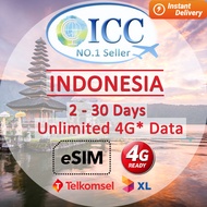 ICC eSIM - Indonesia 1-30 Days Unlimited Data SIM Card/ Bintan/Batam/Bali SIM Card/Indonesia eSIM/ B