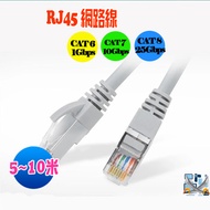 CAT.6 CAT.7 CAT.8 High-Speed Network Cable 1G 10G 25Gbps 5m 10m