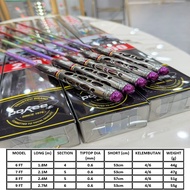 POKEE Joran Teleskopik Ultra Light 1.8m 2.1m 2.4m & 2.7m (MASK RIDER) Udang Galah Telescopic Rod Pra