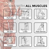 Pull Up Bar Adjustable pull up bar door pull up bar Push Up Workout Gym Chin Up Bar Doorway Exercise