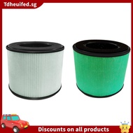 [In Stock]For Partu Air Purifier Accessories Bs-08 Filter Screen HEPA Filter Elements Filter Accessories