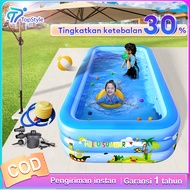 TopStyle Kolam renang Anak Besar Murah Jumbo 3 Rings Kolam Renang Anak Petak Karet  Dasar Gelembung 