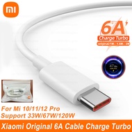 สายชาร์จสำหรับเสียวมี่ Xiaomi USB Type C Quick Charge 3A/6A สาย USB C ชาร์จเร็ว สำหรับ Xiaomi6/8/8SE/9/910//MIX2/HUAWEI S20 S21 OPPO VIVO SAMSUNG รับประกัน1ปี