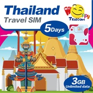 Happy Thailand SIM Card - 5 Days 3GB Unlimited Data Prepaid Travel SIM (5G/4G)