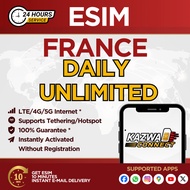 eSIM FRANCE Daily Unlimited | eSIM Activated Instantly