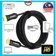 HDMI Port 4K Premium Light Speed 18Gbps Compatible With HDMI Cable V2.0 HDCP 2.2 (30m-50m)for Fiber Optic Cable