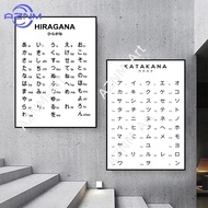 1PC ，Hiragana and Katakana Chart Art Black White Japanese Alphabet Poster Japan Picture Canvas Paint