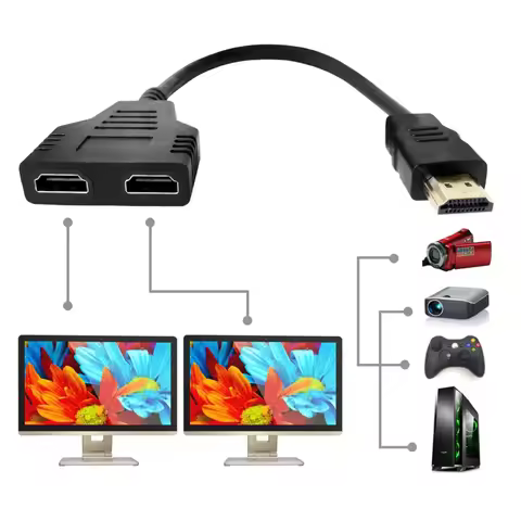 1080P HDMI Cable Adapter Male To Dual Female 2.0 Converter 1 in 2 out Splitter lot HDMI Splitter Cab