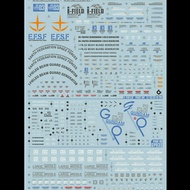 ✇EVO HGUC 028 RX-78 GP03D Gundam model prototype No. 3 machine fluorescent water sticker