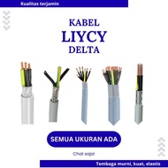 LIYCY-JZ Screen Cable 12x0.75 mm2 LIYCY-JZ 12x0.75 LIYCY-JZ 12x0.75 LIYCY-JZ 12x0.75 mm2 LIYCY-JZ 12