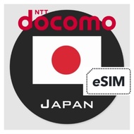 eSIM Japan Unlimited Data Travel eSim (eSIM)