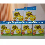 Masker Duckbill Anak Onemed 1 Box Isi 25 Pcs