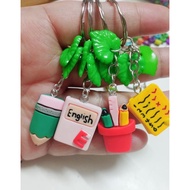 Keychain stationary Chomel