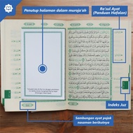 Baru Al Quran Hafalan Mujazzak B7 Ukuran Kecil Al Quran Per 5 Juz Rubu