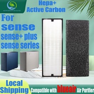 🚚 Local shipping🚚 Replacement Compatible with Blueair sense & Sense+ plus Series air purifier Filter