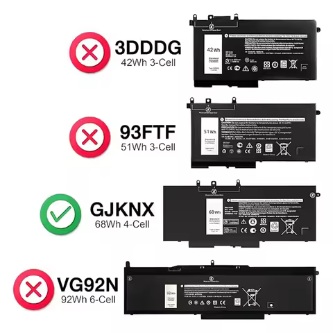 GJKNX Laptop Battery for Dell Latitude E5480 E5580 E5490 E5491 E5590 E5591 5280 5288 5290 5480 5488 