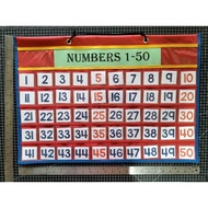Number chart 1-50 only. Medium Chart. Shipped from Luzon